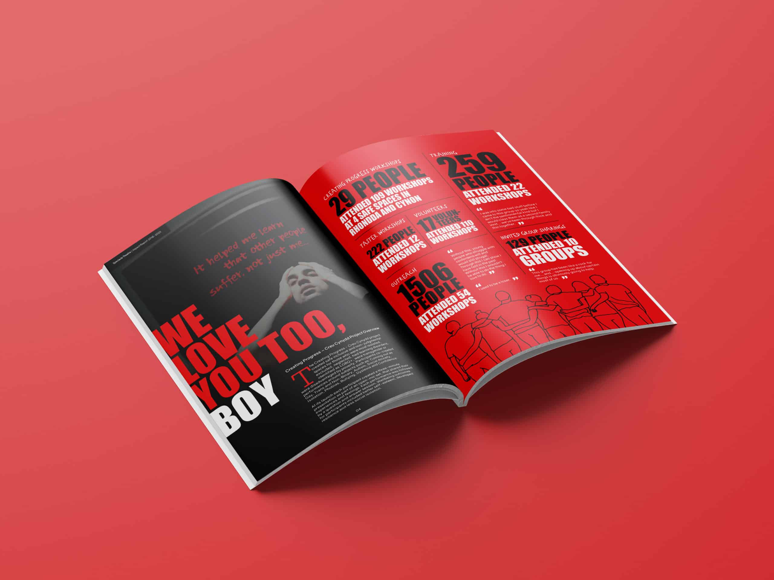Mockups Design mockups-design.com