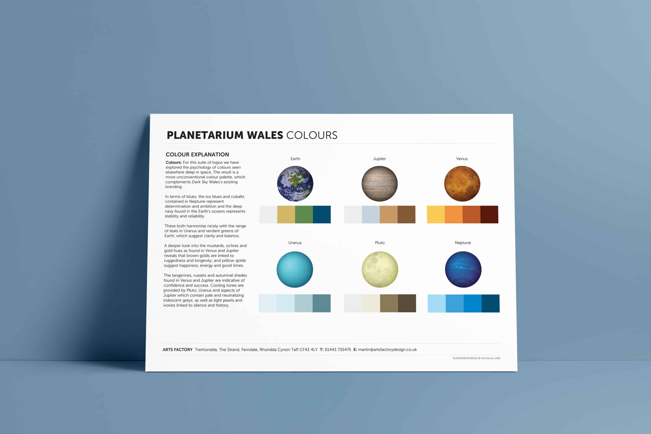 planetariwm_planets planetariwm_planets
